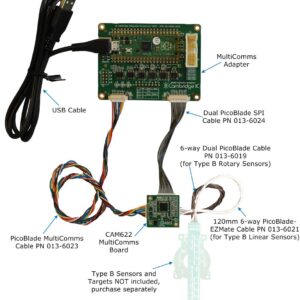 CAM622 MultiComms Bundle