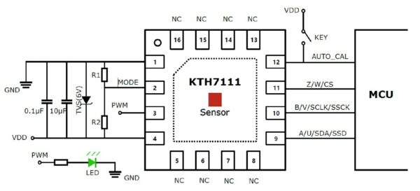 KTH7111 - Image 3
