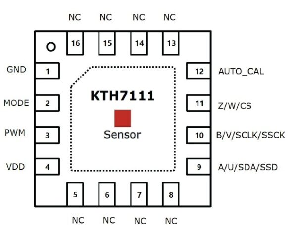 KTH7111 - Image 4