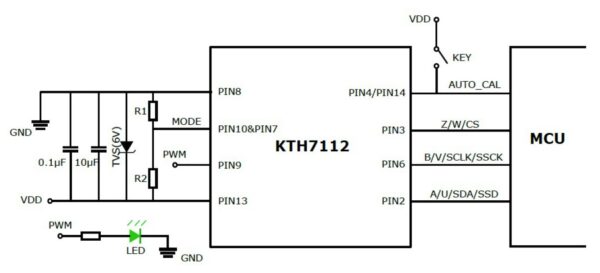 KTH7112 - Image 3