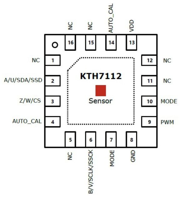 KTH7112 - Image 4