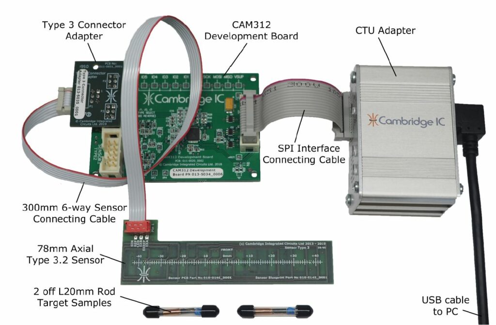 CAM Axial Sensor Development Kit – MEV Elektronik GmbH