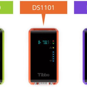 Tibbo DS110X Family