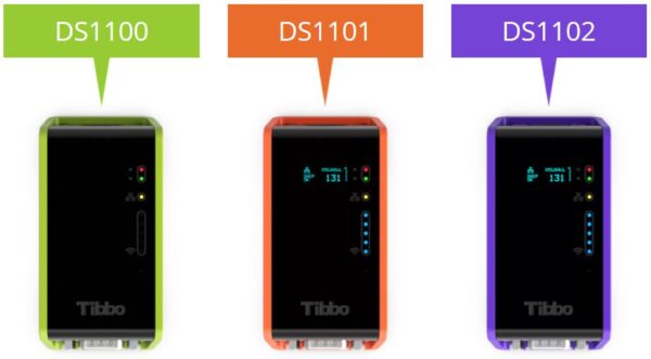 Tibbo DS110X Family