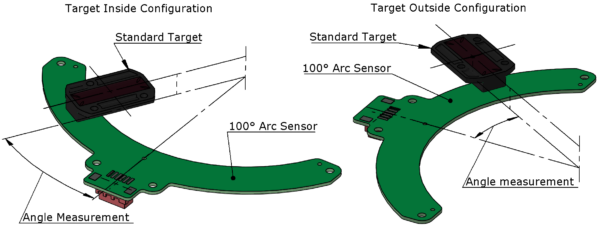 Cambridge IC CAM 100° Arc Sensor Type 4