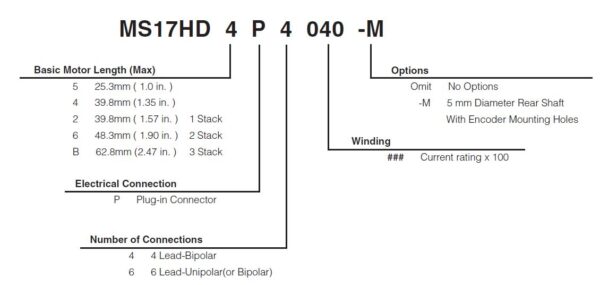 MOONS MS17HD Series Order Codes