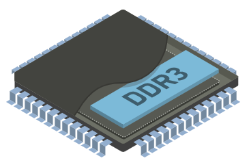 Plus1 SP7021: DDR3 RAM