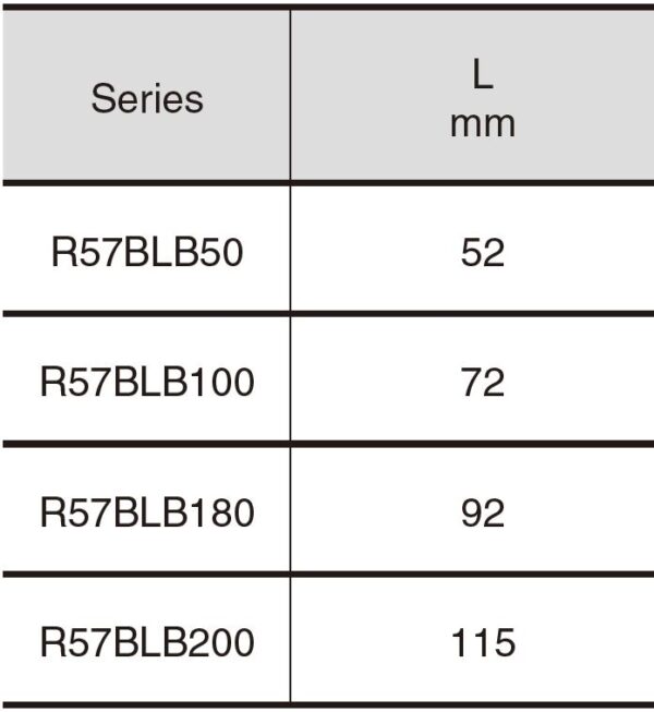 MOONS R57BL Series Length
