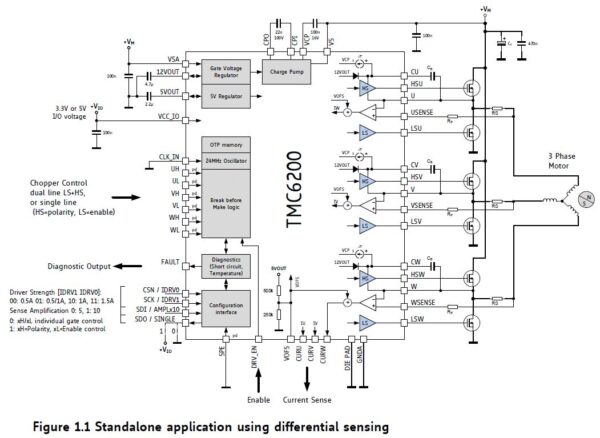 TMC6200 stand alone differential sensing