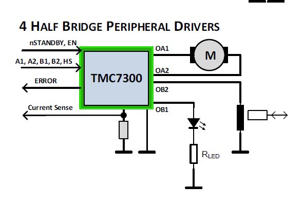 TMC7300 application 2